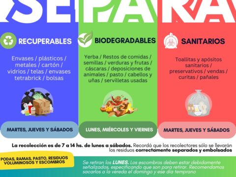 Separación domiciliaria en Oro Verde ¿Qué día debe sacarse cada tipo de residuos?