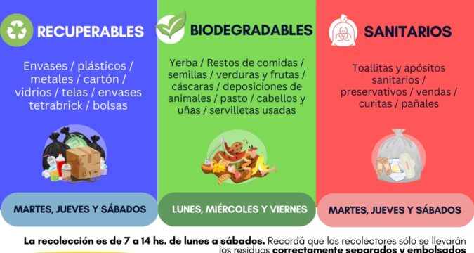 Separación domiciliaria en Oro Verde ¿Qué día debe sacarse cada tipo de residuos?