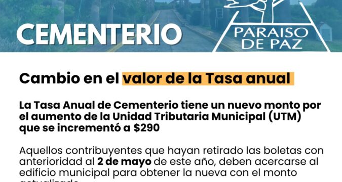 Cambio en el valor de la Tasa anual de Cementerio