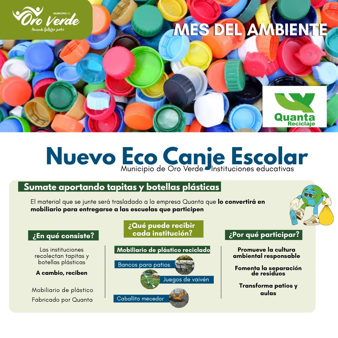 ¡Relanzamos el Eco Canje Escolar!
